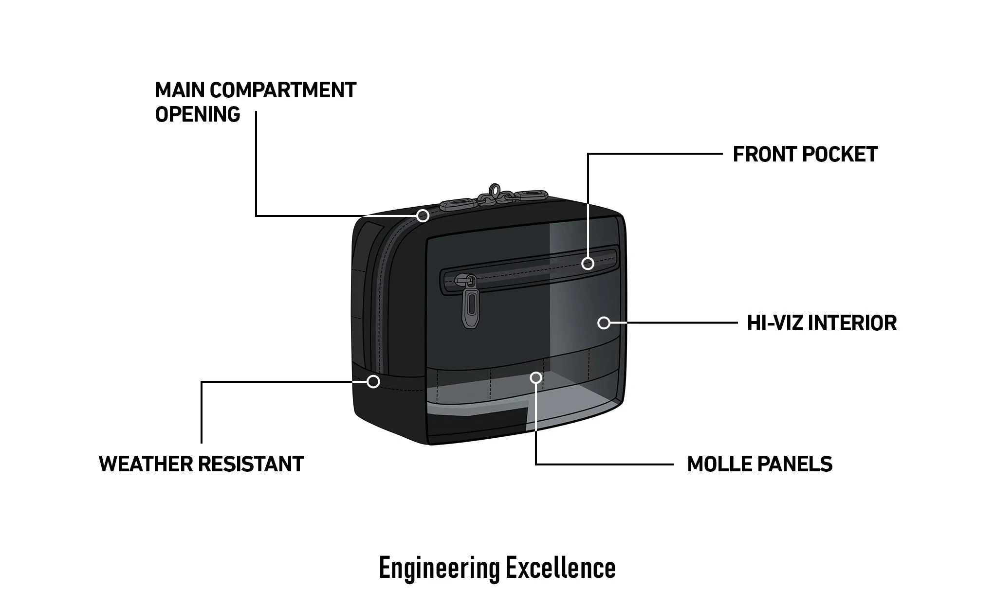 1L - Incognito Victory Motorcycle Tool Bag