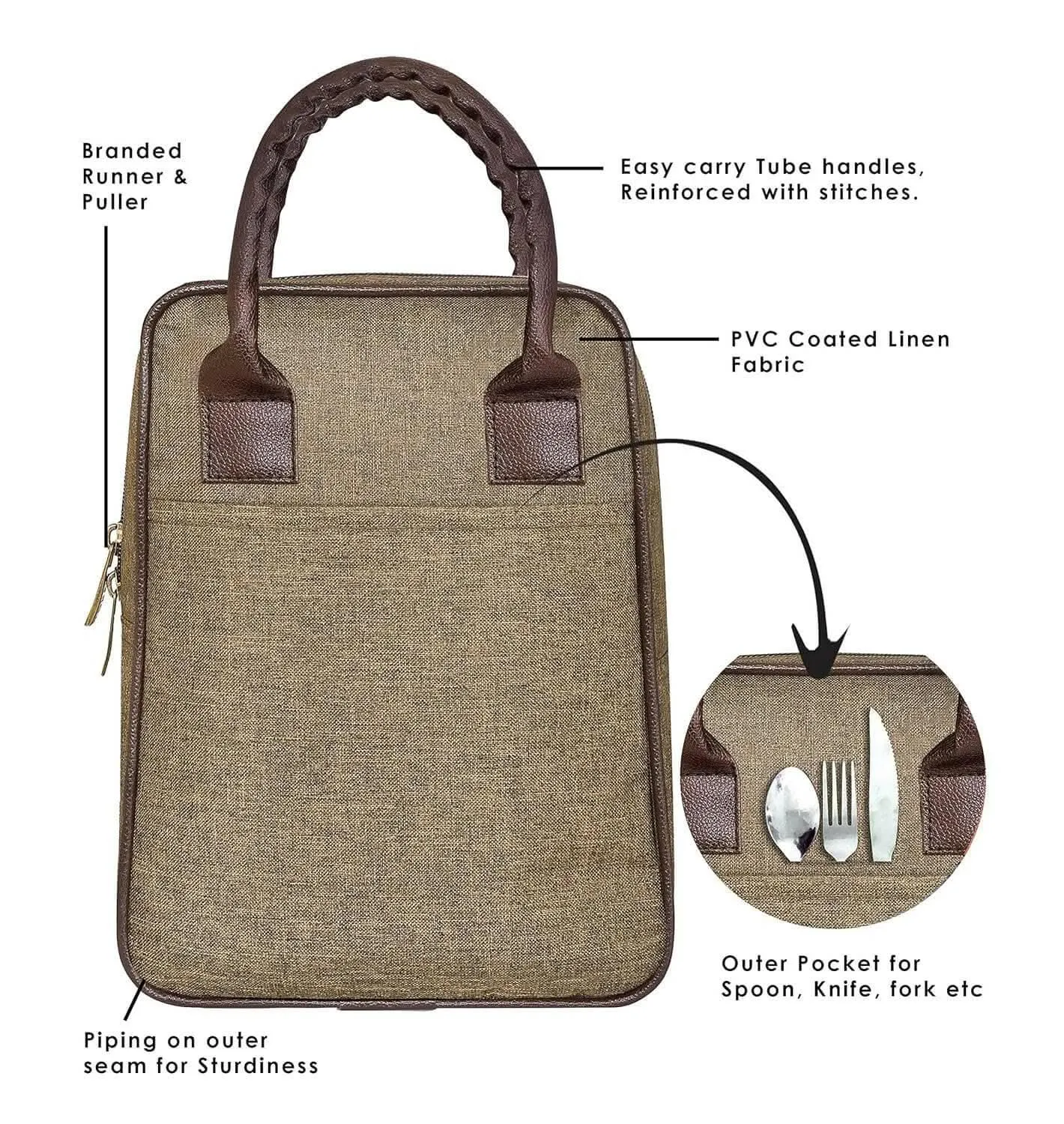 LOREM Khaki Linen Textured Insulated Tiffin Bag/Lunch Bag for Men & Women - TB03
