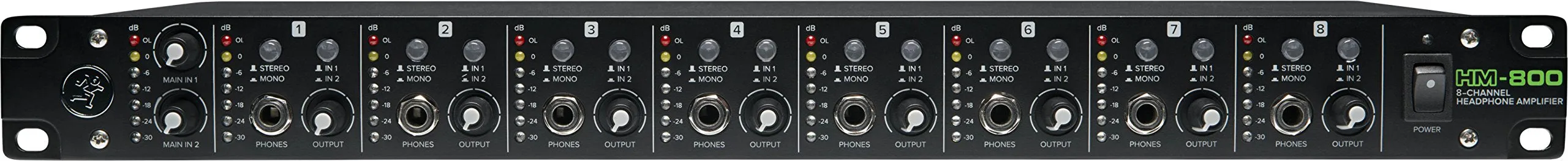Mackie Mixer Accessory (HM800)