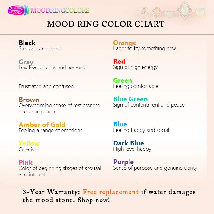 Shining Band Mood Ring