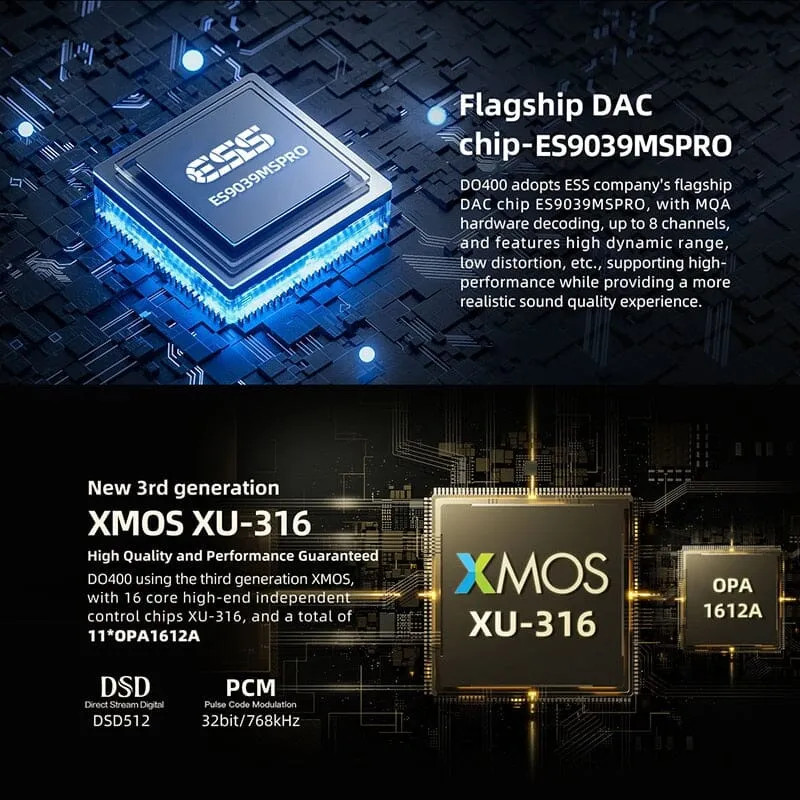SMSL DO400 ES9039MSPRO MQA-CD DAC Bluetooth 5.1 DAC & Headphone AMP