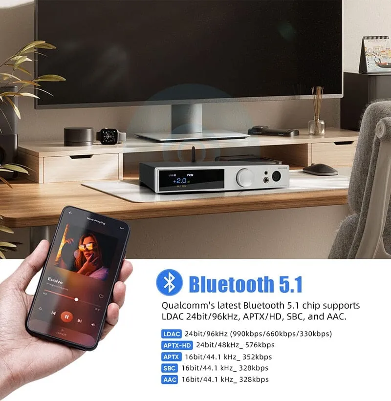 SMSL DO400 ES9039MSPRO MQA-CD DAC Bluetooth 5.1 DAC & Headphone AMP