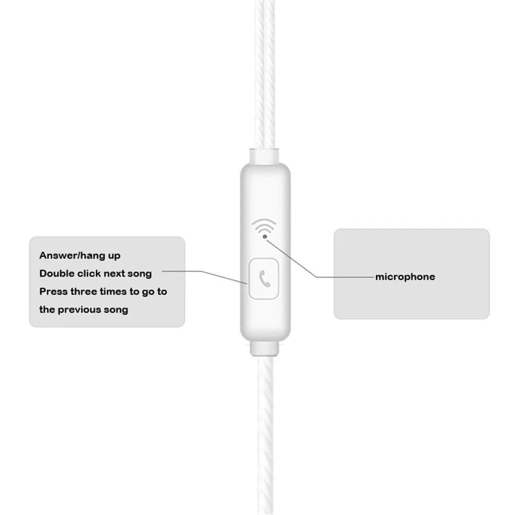 Xiaomi Samsung Huawei iPhone Talking Earphone Stereo Subwoofer